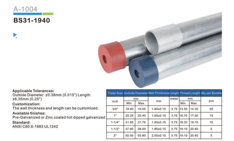 BS31 Electrical Conduit Products From China