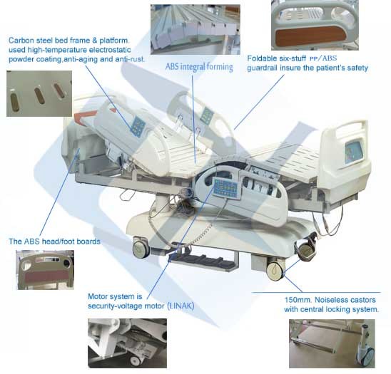 High Quality Imported Motor 8 Functions ICU Patient Electric Hospital Nursing Bed