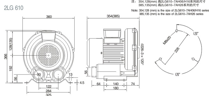 Three Phase Oil-Free Mini Whirl Pump in Clamping Technology