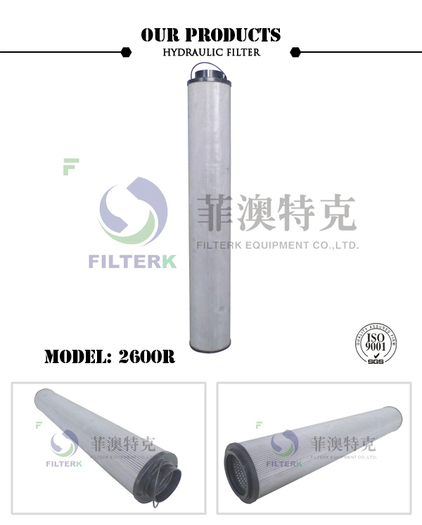 Replacement Hydac Hydraulic Oil Filter