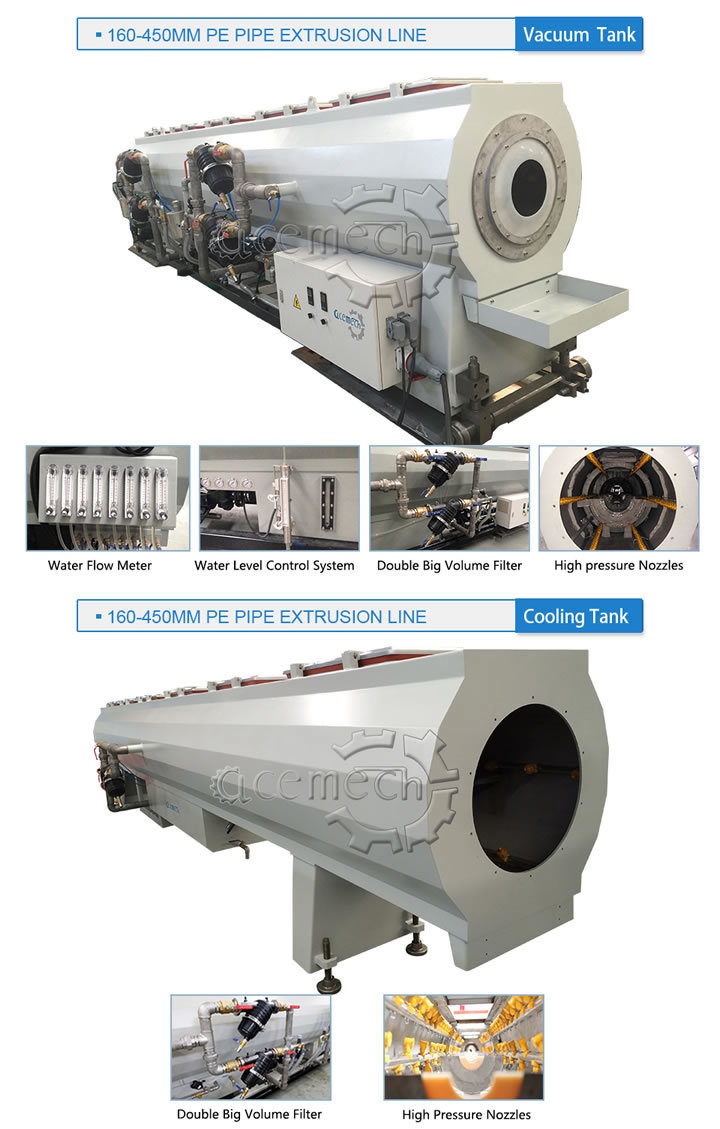 450mm Plastic Water Gas Supply PE LDPE HDPE Pipe Extrusion Machine Line Single Screw Extruder