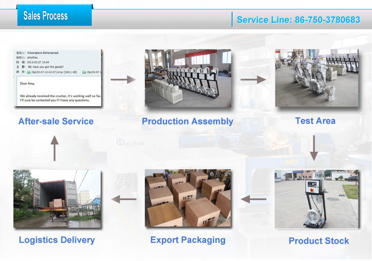 Powerful Plastic Loader Ss201 Powder Auto Loader