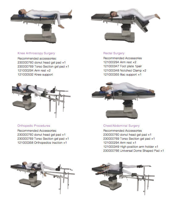 Ce Certificate Medical Equipment Supplies Beijing Aeonmed Stainless Steel Surgery Bed Surgical Electrical Mechanical Operating Table for Hospital