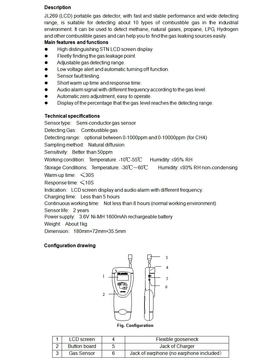 Industrial Portable LCD Display Gas Leak Detector for CH4/C3h8/H2 (JL269)