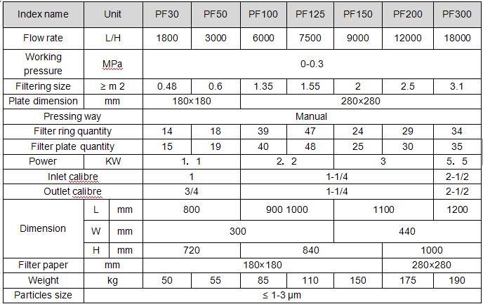 Plate Press Filter Paper Oil Purifier, Oil Water Separator Machine