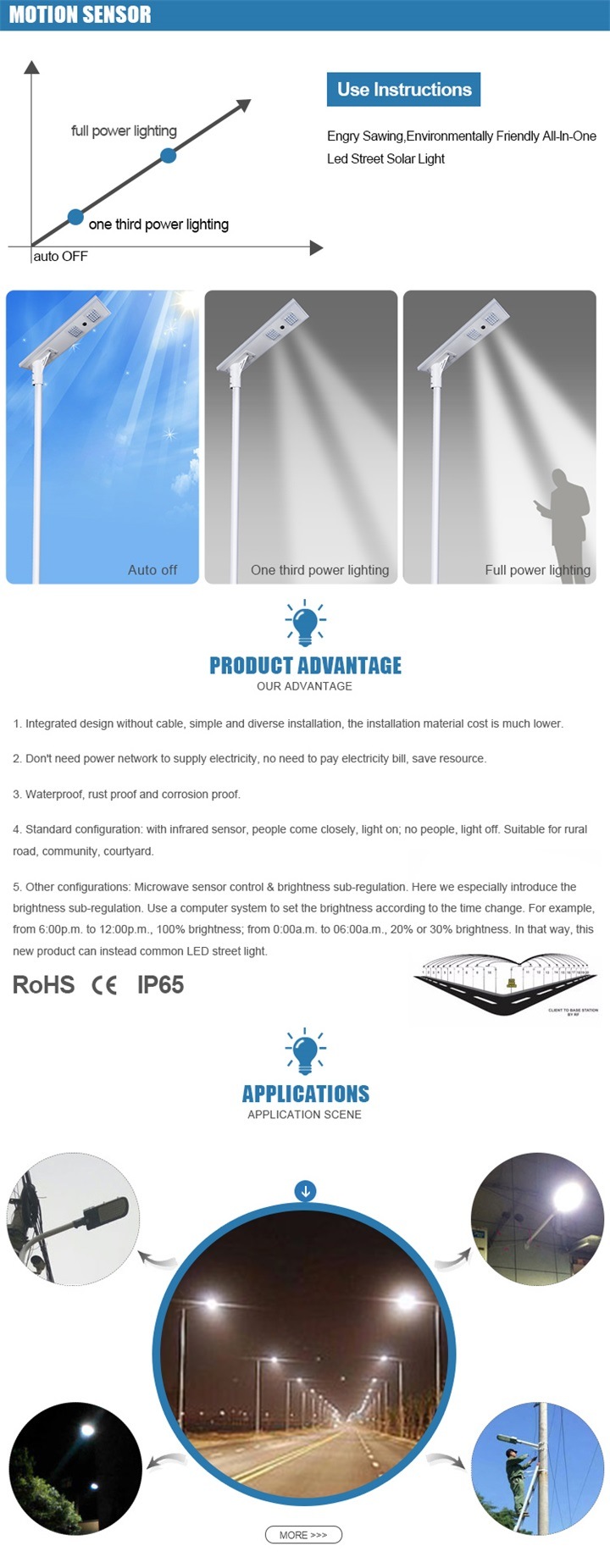 8W All in One Outdoor Integrated Solar Street Light Solar Products