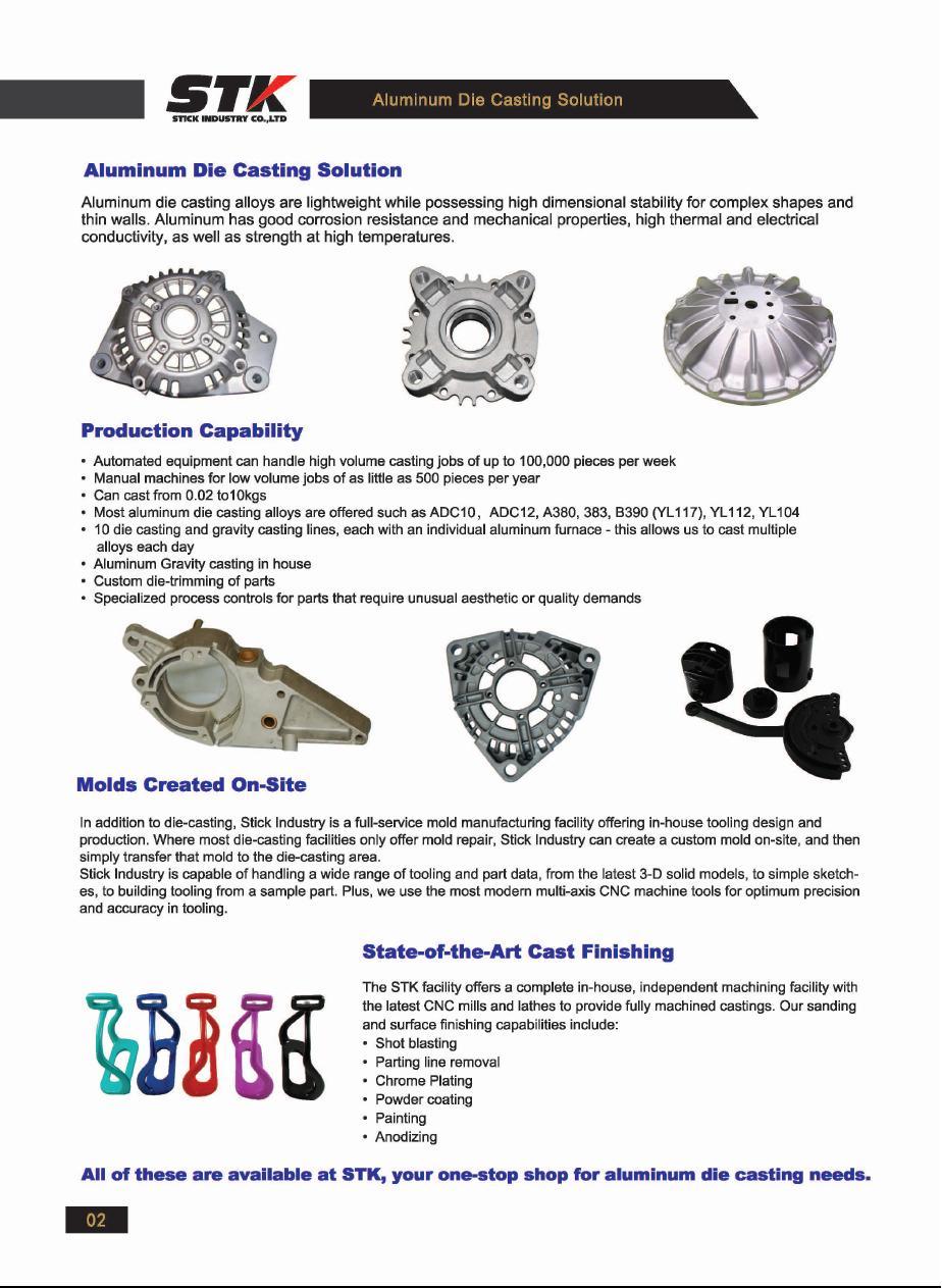 OEM & ODM Die Casting Parts for Powder Coating (STK-ADO0028)