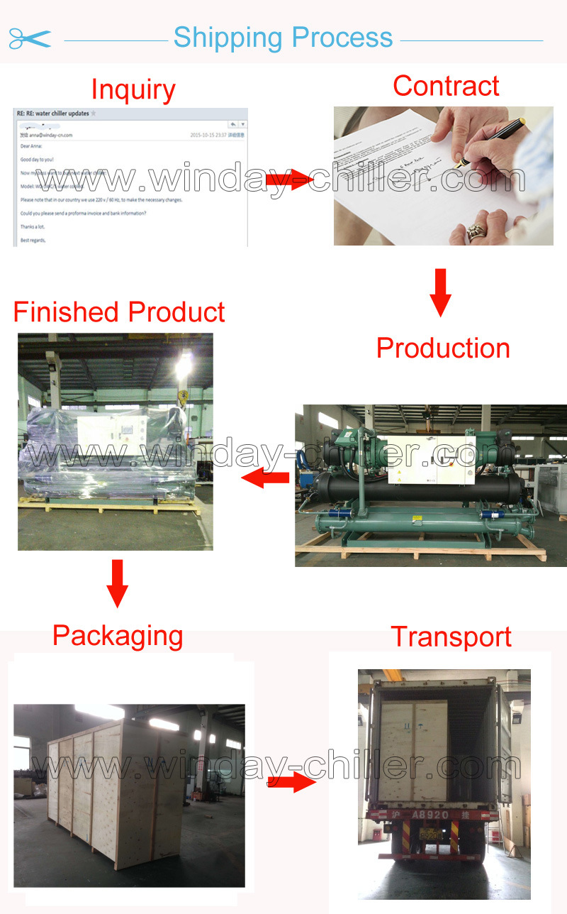 CE Industrial Water Chiller for Aluminum Oxidation