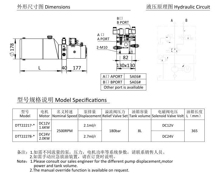 12 V DC Hydraulic Power Unit - 2500 Psi