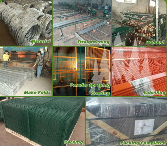 PVC Coated Nylofor 3D Fence Panel/Welded Mesh Fence/Wire Mesh Fence