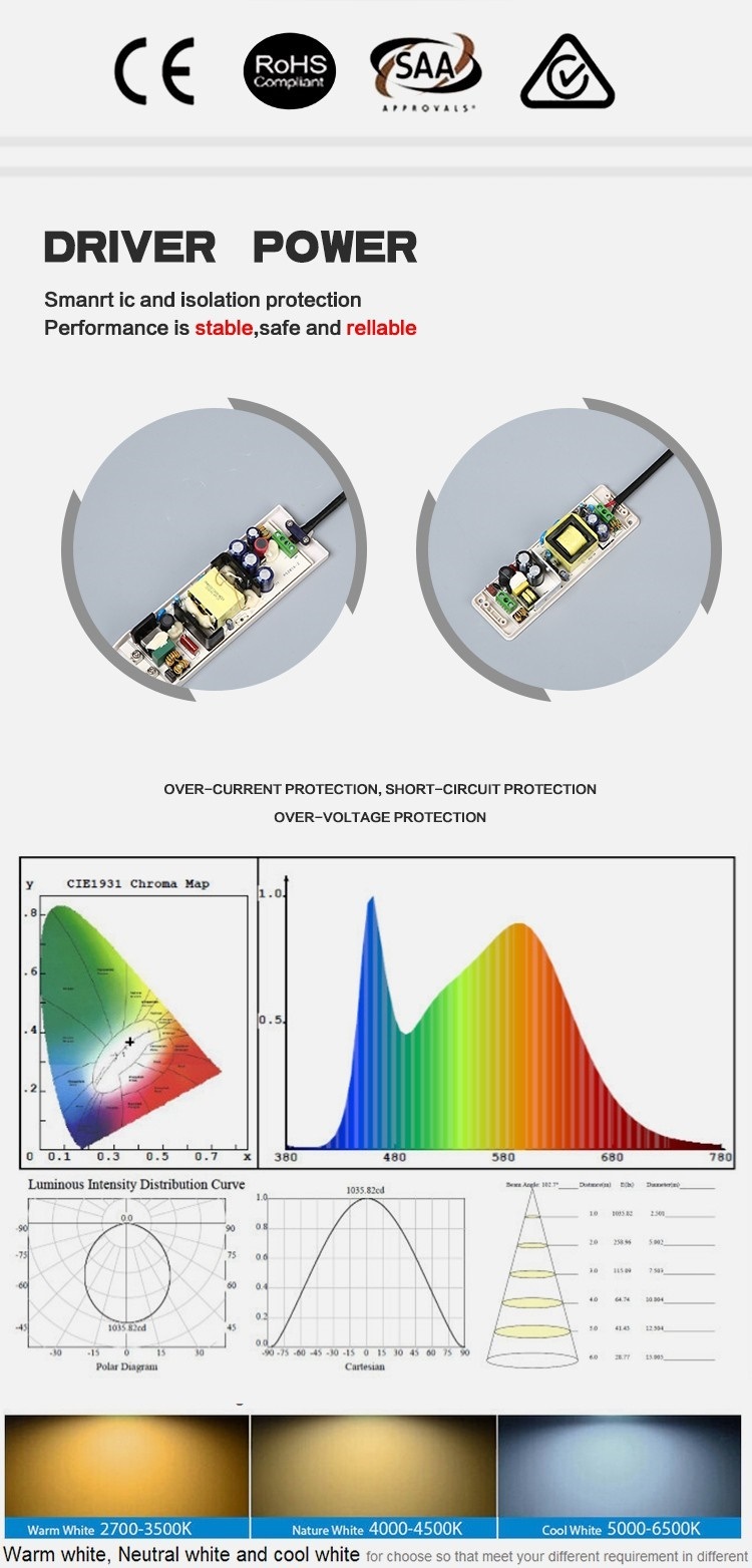 Low Watts 0-10V Square Recessed Indoor LED COB Downlight