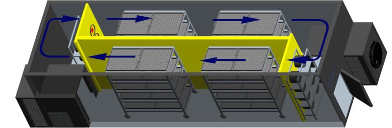 Kinkai Cold Air Circulation Noodles Dryer Cabinet, Dehydrator