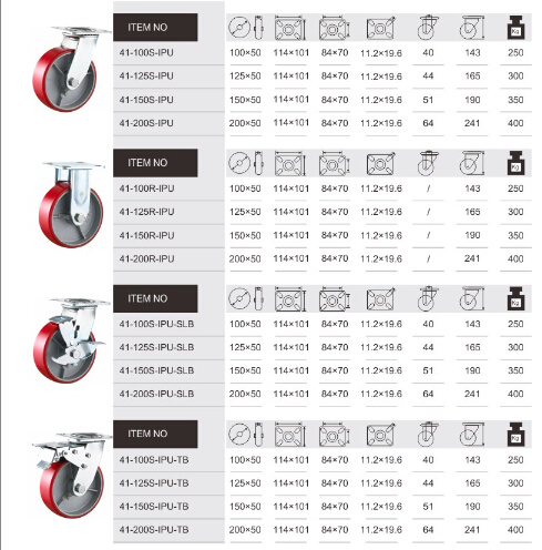 Heavy Duty Polyurethane Swivel Caster Iron Core Cast PU Caster