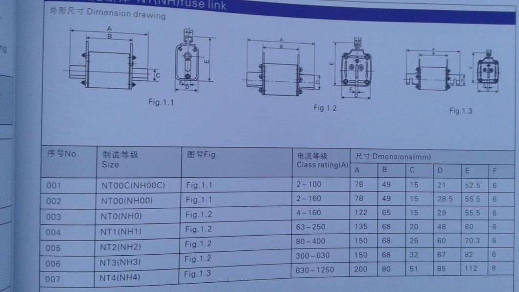 Nh00 Low Voltage HRC Fuse 160A