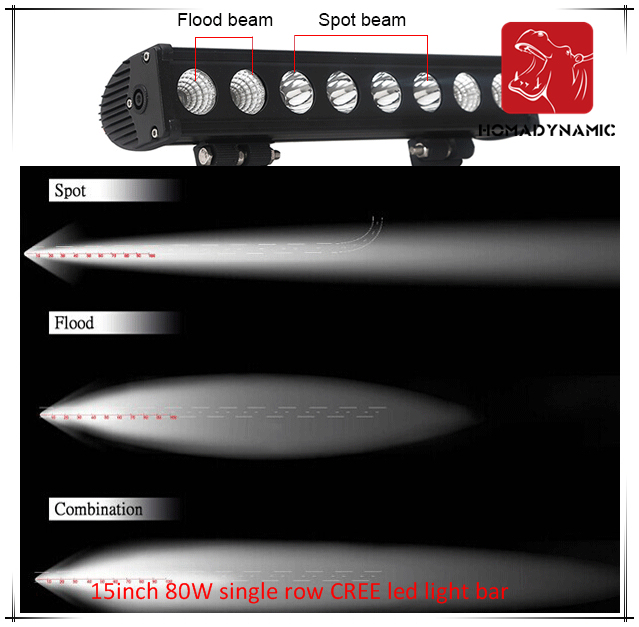 LED Car Light of 15inch 80W Single Row CREE LED Light Bar Waterproof for SUV Car LED off Road Light and LED Driving Light