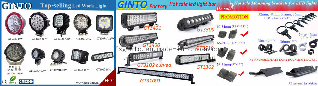 Factory Direct 80W CREE Dual Row LED Offroad Light Bar (GT3302-80W)