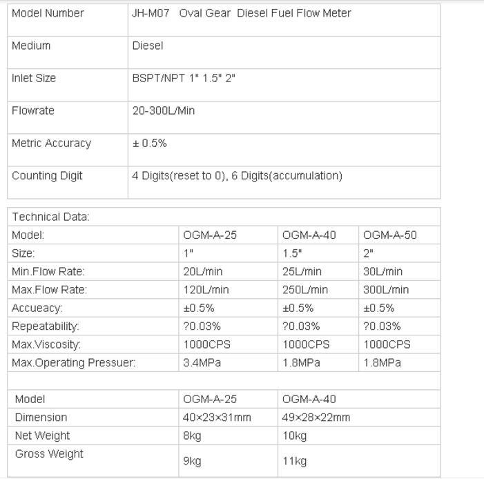 Good Quality Aluminum Diesel Ogm Pulse Output Flow Meter