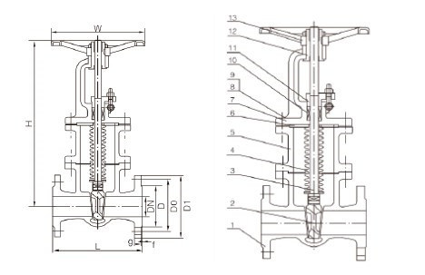 Cast Steel Wcb DIN Standard Bellow Seal Gate Valve