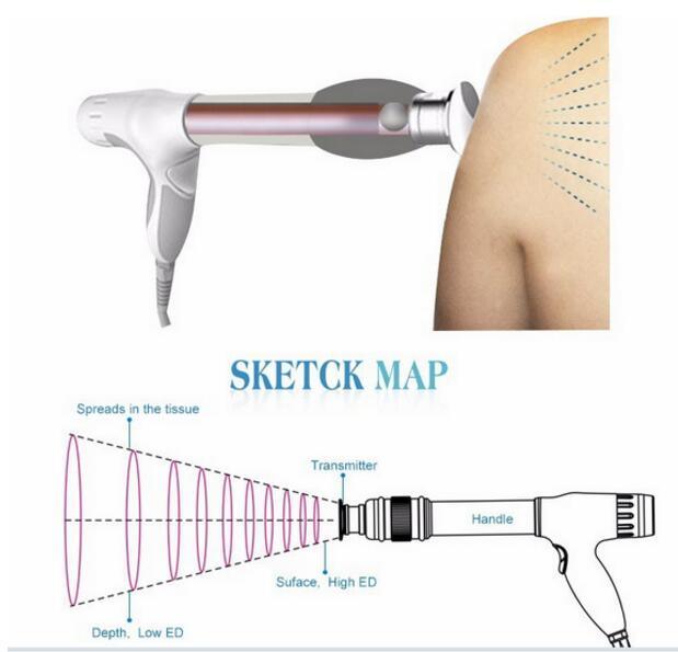 Hot Sale Promotion Sw7 High Quality Painless Shockwave Mini Home Use Shock Wave Therapy Equipment