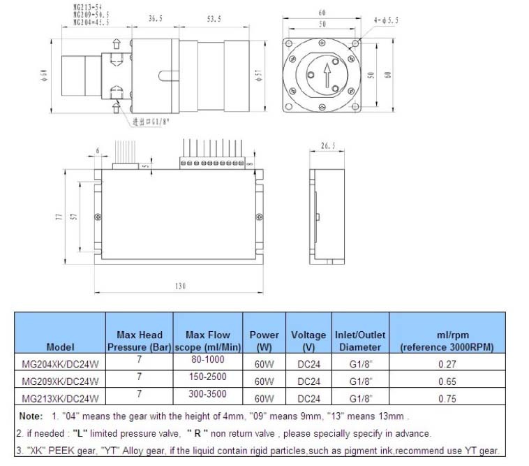 DC Mini Gear Pump Hydraulic Gear Pump