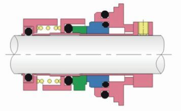 High Temperature O-Ring Cartridge Mechanical Seals (GLF-3)