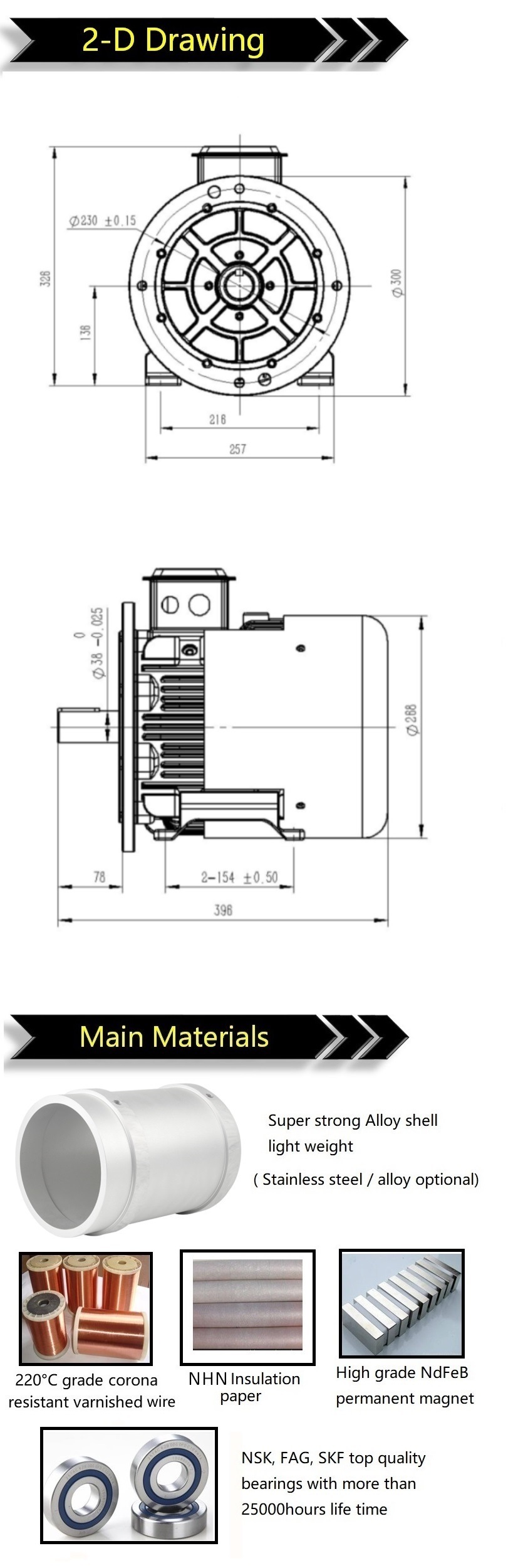 New Technology Energy Saving Refrigerant AC Motor