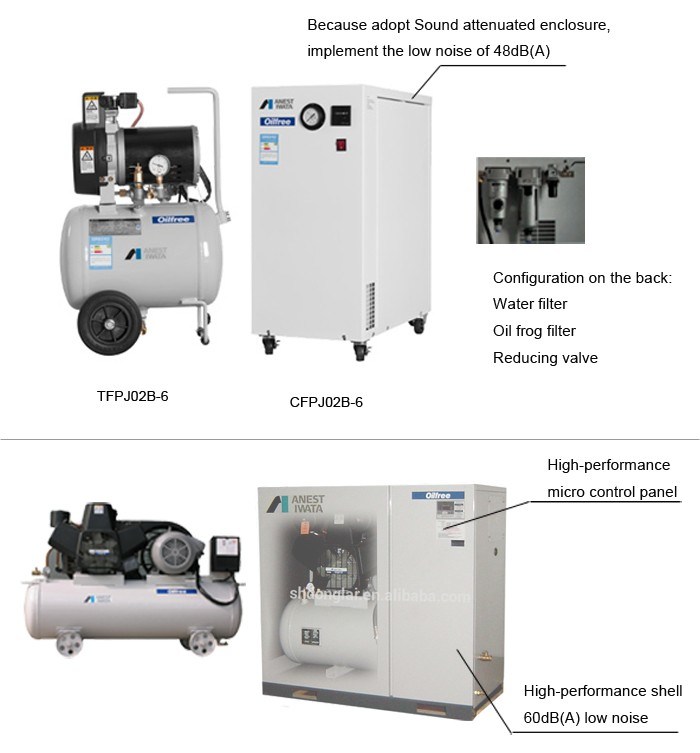 Dental Air Compressor Oil Free Scroll 22kw