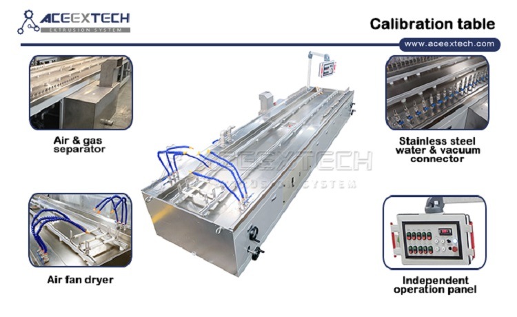 Twin Screw Extruder PVC Ceiling Profile Production Line