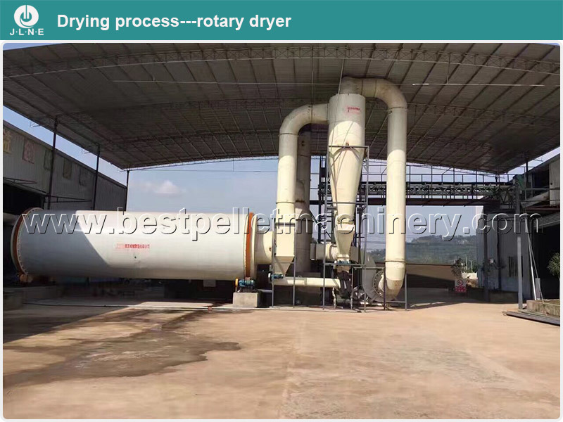 Top Manufacturer Complete Wood Pellet Production Line for Sale Price