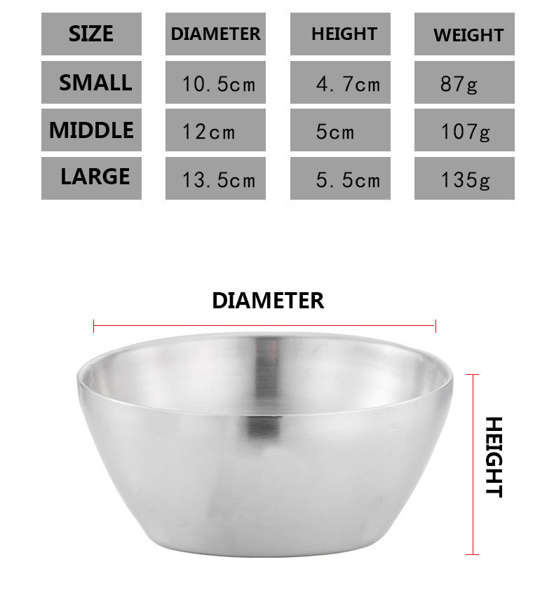 bol en acier inoxydable stainless steel bowl