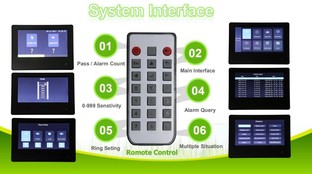 33 Zones Walk Through Metal Detector with Customized CCTV and 128g SD Card (0-999 adjusted sensitivity)