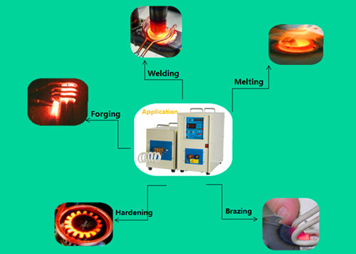 High Frequency Induction Heating Machine for Brazing Short-Circuit Rings