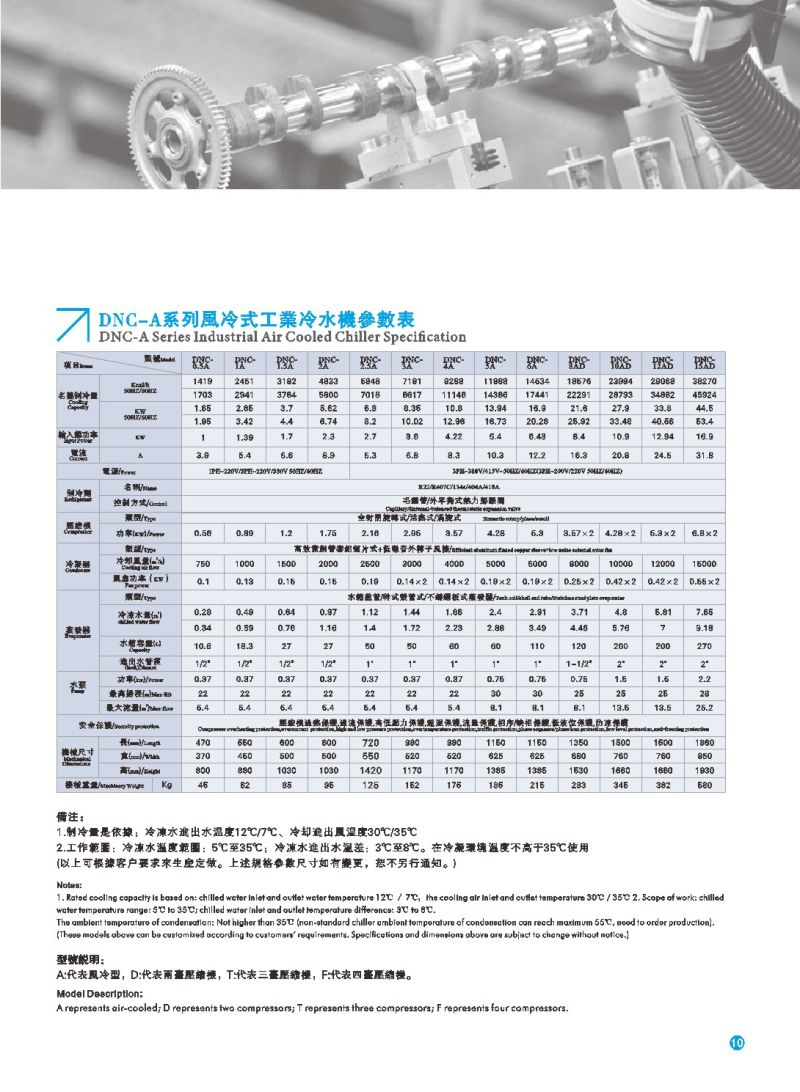 Ce Certified Air Cooled Scroll Water Chiller