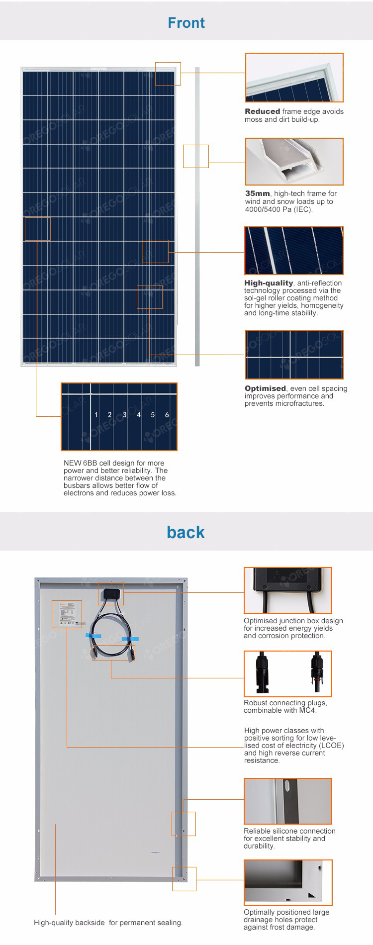 China Top 10 Manufacture 6bb Solar Cells Product 300W 320W Solar Panel