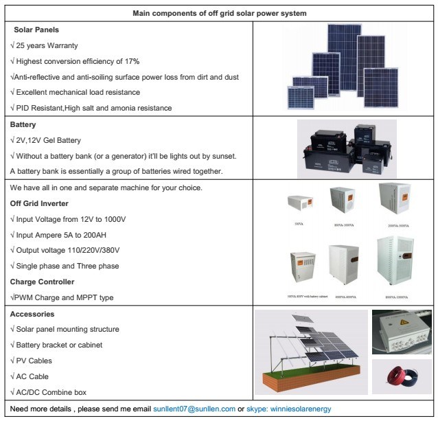 10kw off Grid Home Power Solar Panel Energy Solar System