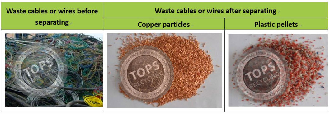 Waste Cable Recycling Machine