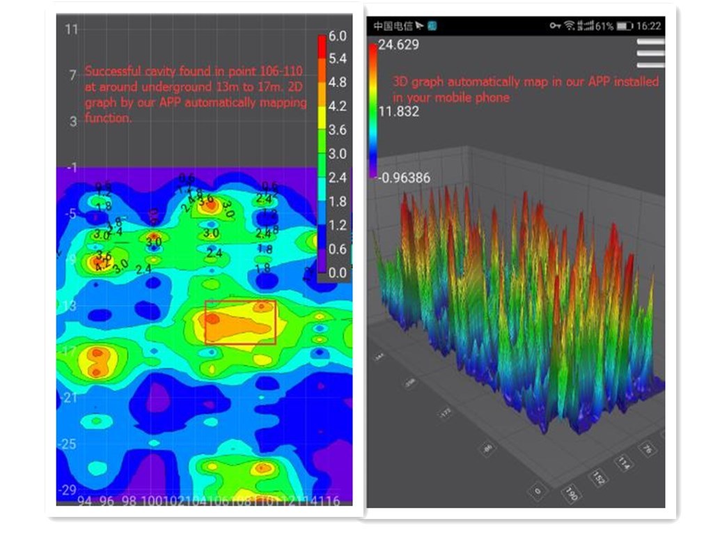 Admt-60K 60m Portable Mobile Phone 3D/2D Mapping Cavity Detector