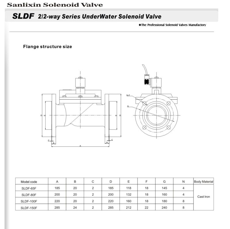 Normally Closed Solenoid Valve Good for Spring - Under Water (SLDF SERIES)