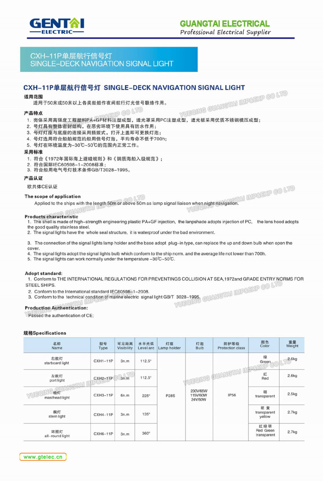 Good Quality Marine Navigation Signal Port Light