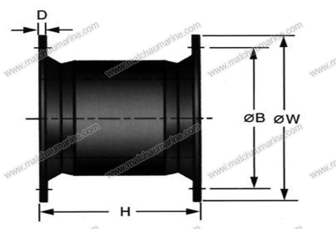 D Type Rubber Fender