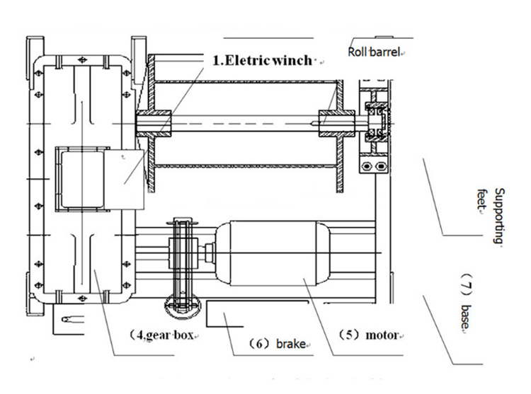 Cable Pulling Winch/Electric Winches/Anchor Winch for Sale