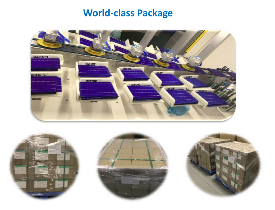 Monocrystalline and Polycrystalline Solar Cell for Solar Panel Solar System