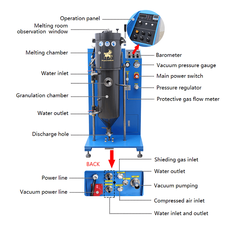 IGBT Low Noise Speedy Granulating Machine