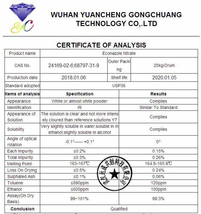 99% Purity Cabozantinib /XL184 Powder for Cancer Treatment