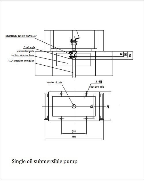 Filling Station Gear Pump and Combination Pump