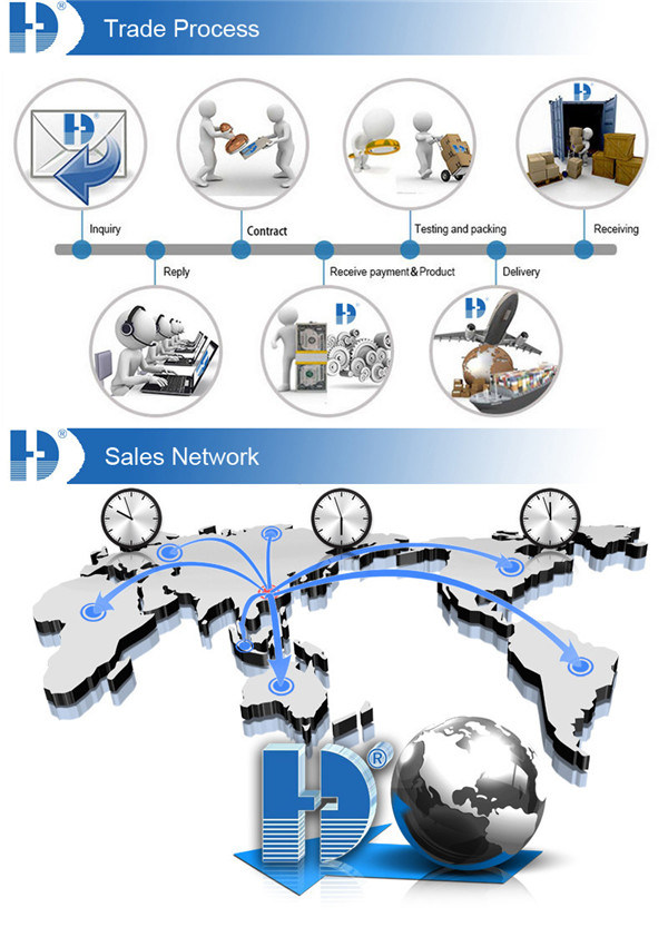 Touch Screen Conveyor Belt Metal Detector for Food Industry