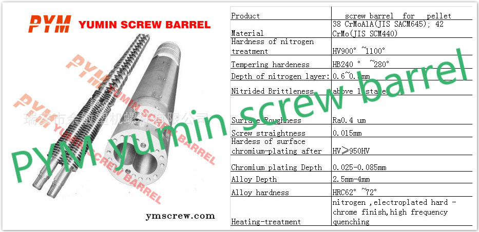 Bimetallic Screw Barrel in Nitrided