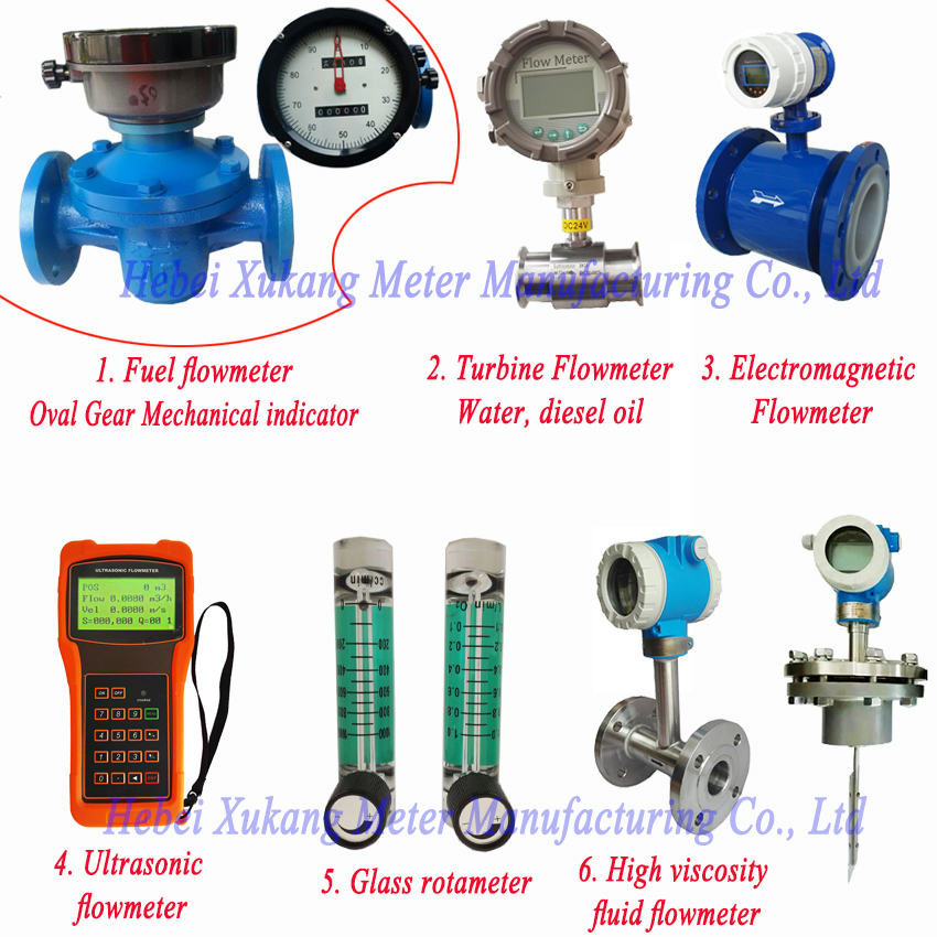Vortex-Electromagnetic Flow Meter-Thermal Mass-Metal Rotary-Ultrasonic Turbine Flowmeter
