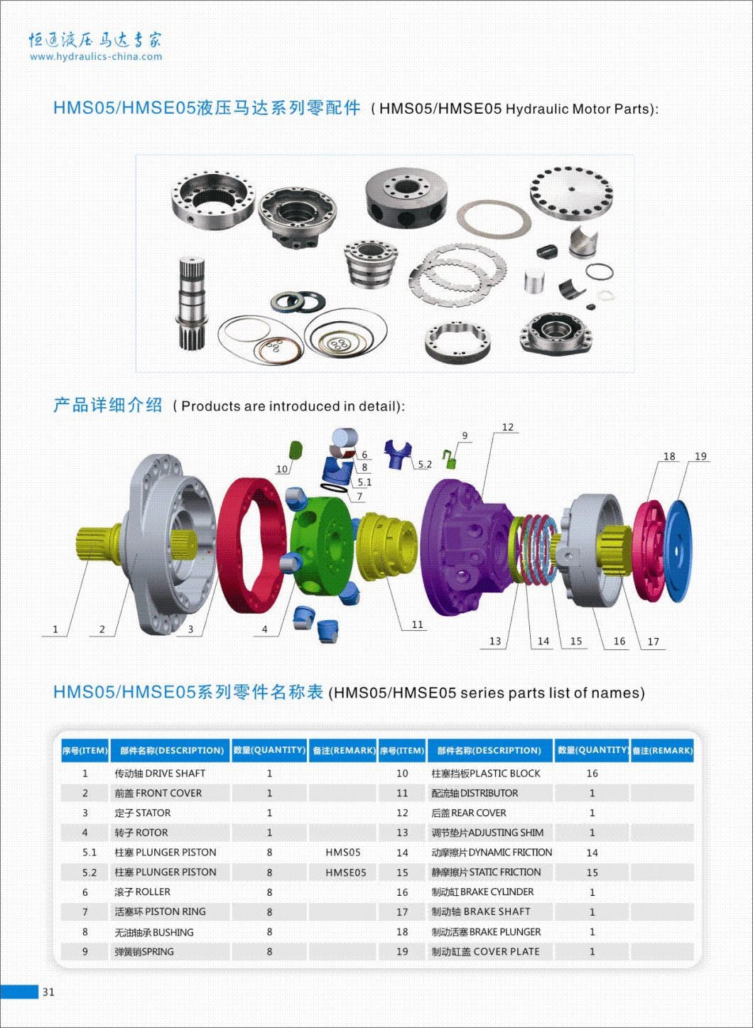 Hydraulic Motor Parts Poclain Ms05 Mse05 Series