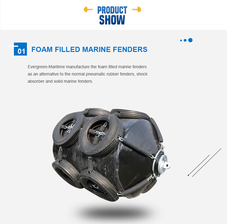 Polyurethane Floating EVA Foam Filled Marine Ship Fender 2000X3500mm